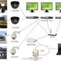 校园一键式报警系统，学校一键式报警系统一键式报警系统,