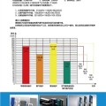 空气能电磁加热蒸汽机组