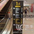 郑州国圣商业购物中心的导视设计都包含哪些项目