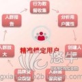 在成都做全網(wǎng)絡營銷哪家公司好？來越暢科技