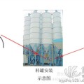 北京高登筒仓计量应变式料位在线连续监控系统