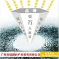 商标、专利、版权知识产权代理