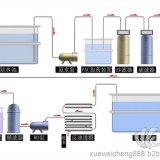 苏州污水处理埋地式生活污水处理设备一体化污水处理成套设备MBR超滤设备循环水处理回用设备