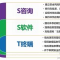 煤矿安全风险预控管理信息系统诚邀代理