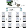 預(yù)付費(fèi)插卡電表