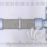 RF型金属软管