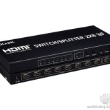 HDMI分配器二分八