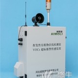 VOC气体超标报警器