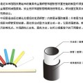 0.8壁厚米黃色線棒精益管