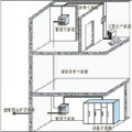 合肥電梯運行管理系統(tǒng)價格,合肥電梯運行管理系統(tǒng)供應(yīng)商【最優(yōu)】