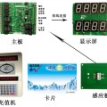 综合型投币刷卡自动售水机主板