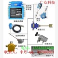 皮帶機(jī)綜合后備保護(hù)裝置