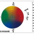 色差儀