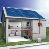 3KW分布式家用光伏太阳发电系统