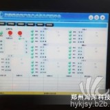 天津卸船机安全管理系统