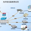 网管光纤收发器在安防项目中的应用