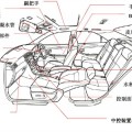 熱塑性彈性體TPV廠家直銷