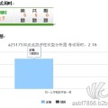 考試軟件-順通知識點評測試管理軟