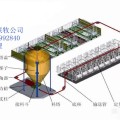 豬場自動供料設備