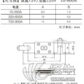 友容電動汽車專用熔斷器