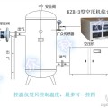 qhf80釋壓閥廠家