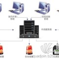 實(shí)驗(yàn)室綜合管理軟件