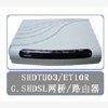 ATM封裝 SHDSL 基帶貓