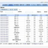 德米薩P系列CRM集