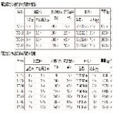 污水处理专用周边传动浓缩机-新泰金鼎机械