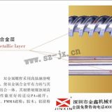中国高质量螺杆价格注塑机螺杆参数