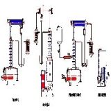 JS系列酒精回收塔
