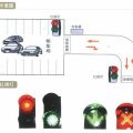广州停车场管理系统车位探测装置