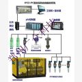 空压机在线监控系统