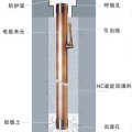 長沙株洲湘潭衡陽邵陽岳陽張家界電