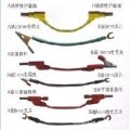 特殊規(guī)格導線、電測特殊導線