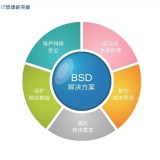 企业BSD无盘软件