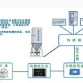 干粉砂浆背负灌