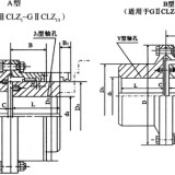 GⅡCLZ鼓型齿式联轴器