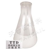 纳米氧化钛（TiO2）分散浆料