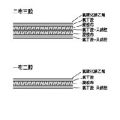 衡水橡膠壩設(shè)計(jì)原則與方案