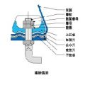 螺栓錨固橡膠壩