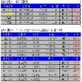 深圳电信特价服务器租用