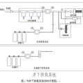 礦用壓風(fēng)過濾系統(tǒng) 煤礦用壓風(fēng)