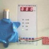 煤气浓度报警器/检测仪