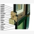 专业生产销售青岛实木门窗、铝包木