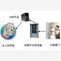 惠州3G神眼批发，3G报警器，联通3G神眼厂家供应